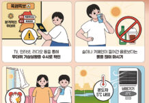 전국 폭염 위기경보 ‘주의’로…분야별 폭염대책 강화